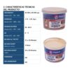 Resanador 250ml Caoba